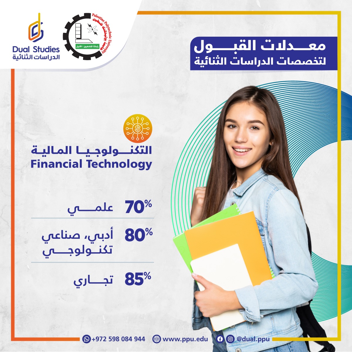 التكنولوجيا المالية - كلية الدراسات الثنائية